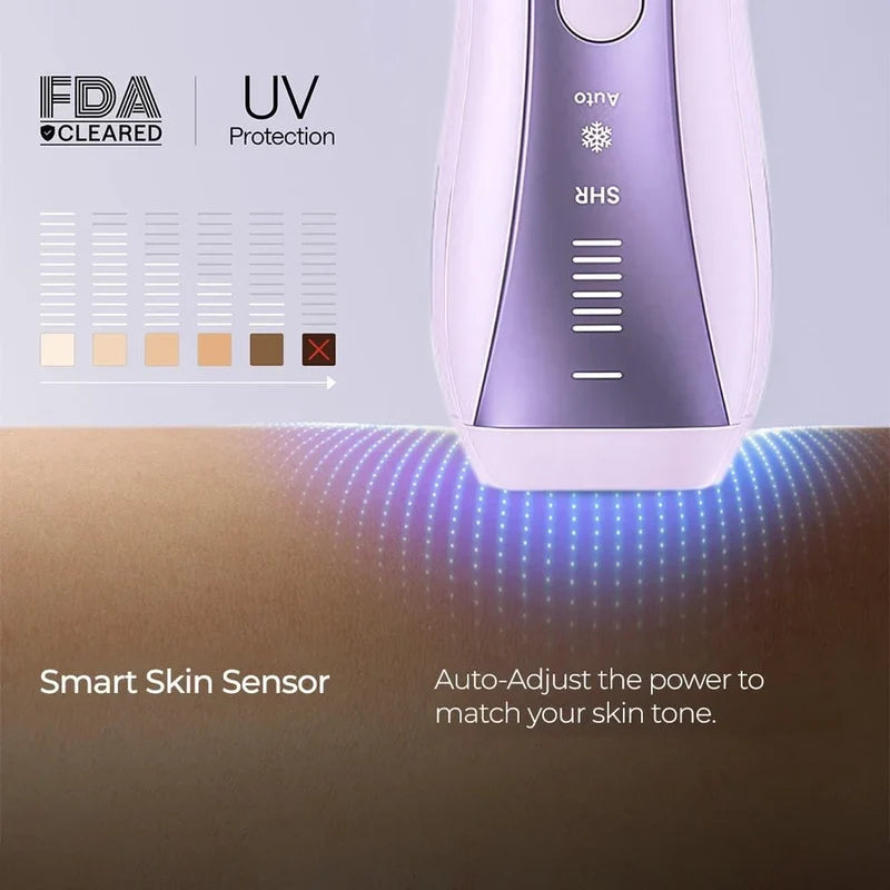 SkinGen FastFlash Smart IPL 2.0 – At-Home Hair Removal Device
