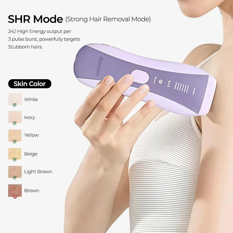 SkinGen FastFlash Smart IPL 2.0 – At-Home Hair Removal Device