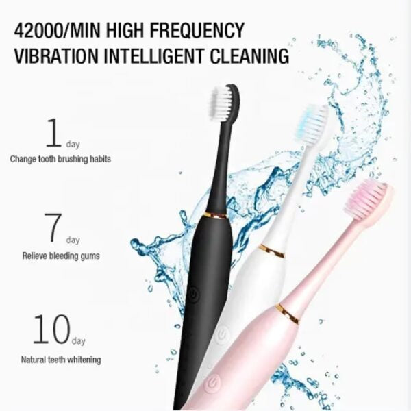 Electric ToothbrushElectric Toothbrush – Rechargeable Sonic Cleaning Toothbrush with Soft Bristles, Deep Clean (Random Colour)