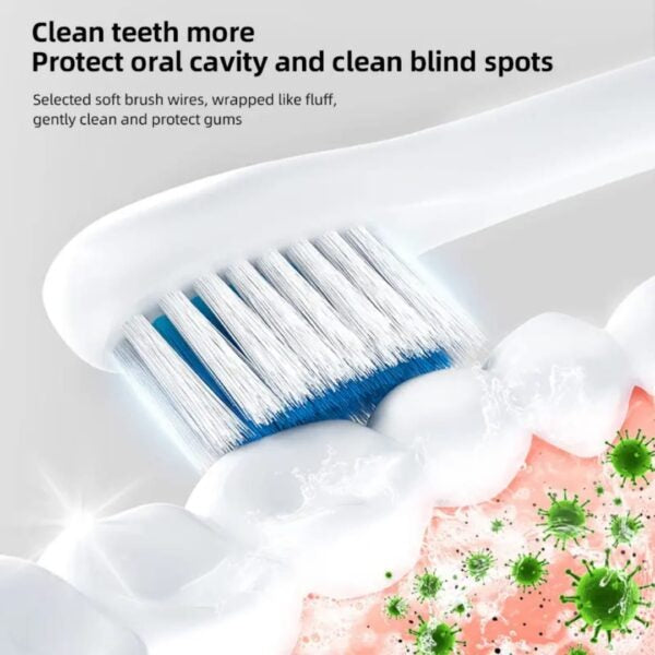 Electric ToothbrushElectric Toothbrush – Rechargeable Sonic Cleaning Toothbrush with Soft Bristles, Deep Clean (Random Colour)
